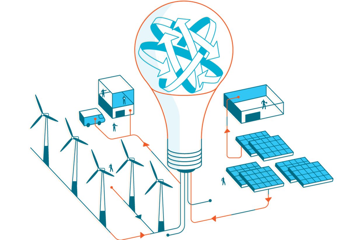 renewable energy