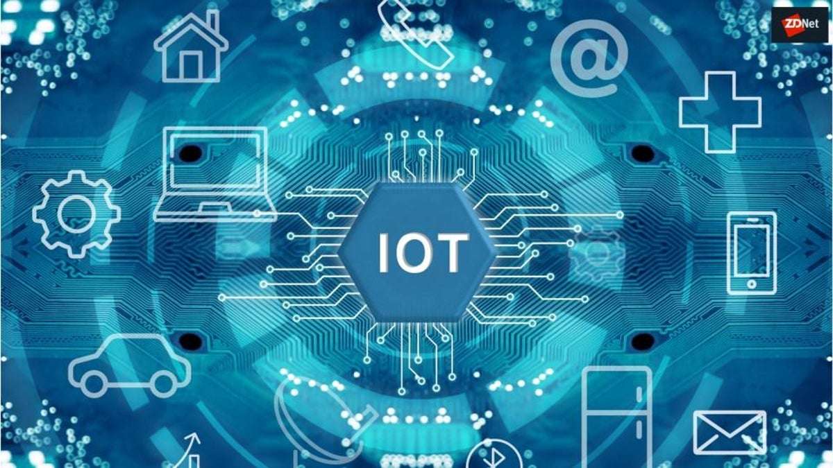 IOT