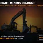 Smart Mining Market