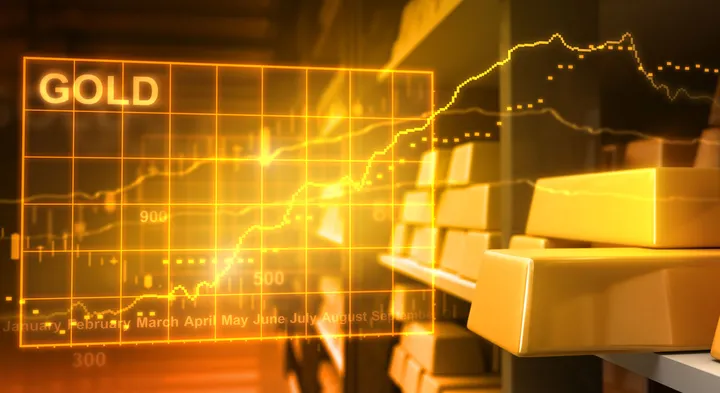 gold performance