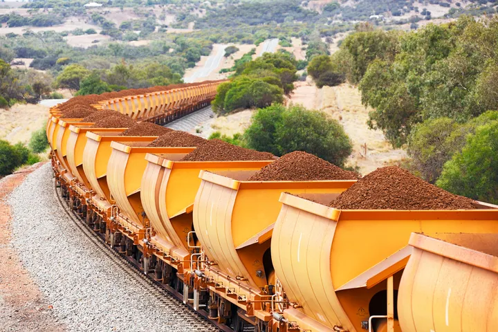 iron ore price