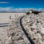 Lithium Mining in North America