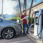 EV