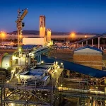 Gold Mining Industry
