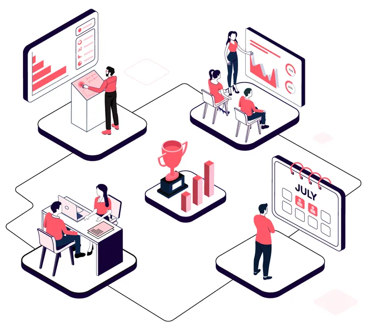 workforce management