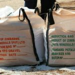 Lithium price