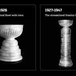 NHL Stanley Cup