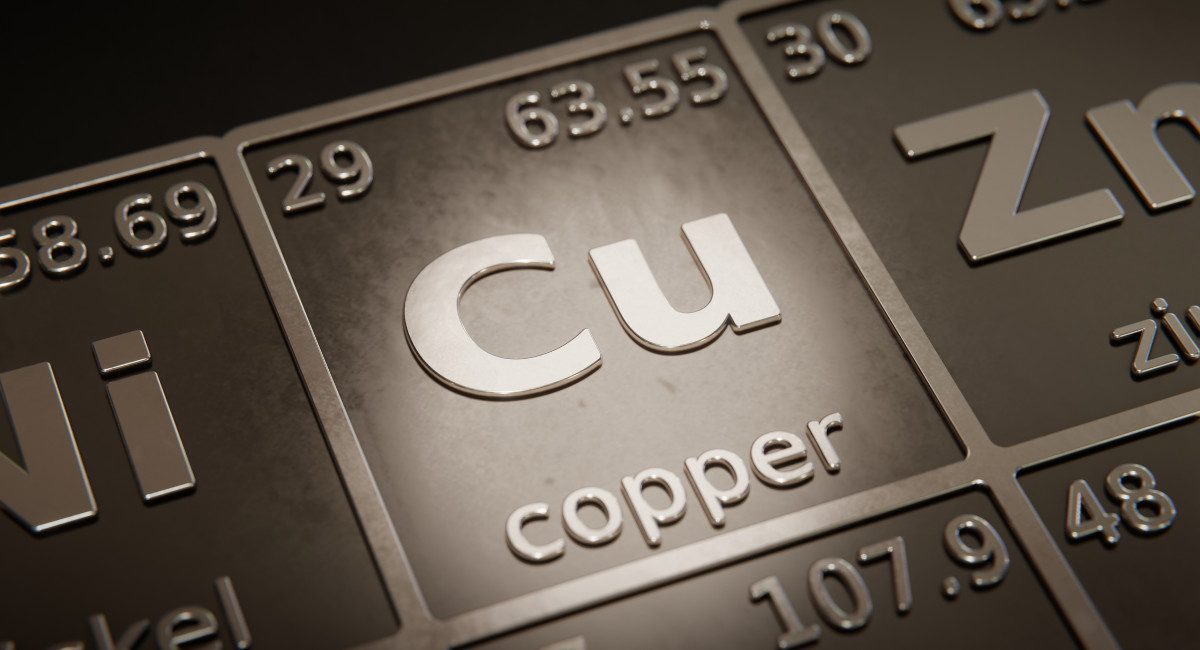 global copper 2024