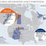 Global Diversified Asset Portfolio map