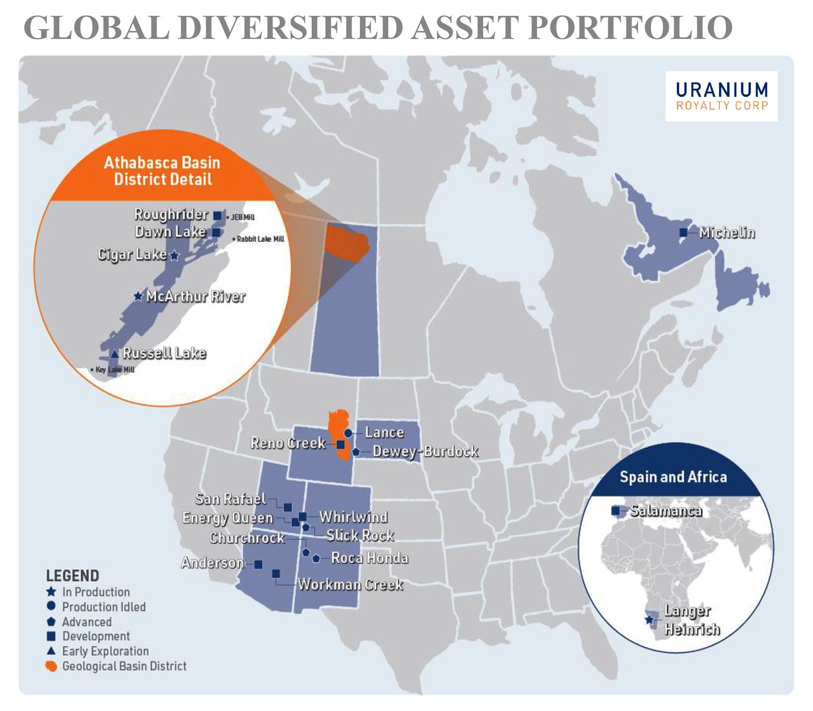 Global Diversified Asset Portfolio map