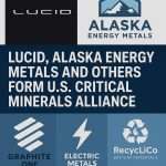 critical minerals