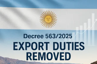 Argentina mining export duties reform – policy announcement 2025