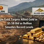 Zijin Gold Allied Gold acquisition
