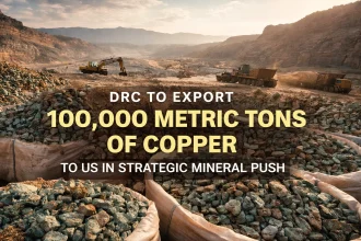 DRC copper exports to US