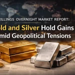 gold and silver market outlook