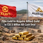 Zijin Gold Allied Gold acquisition