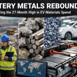 Battery metals rebound 2025