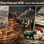 Copper Price Forecast 2026