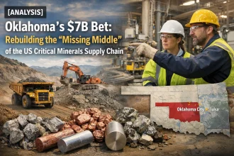 Oklahoma Critical Minerals Supply Chain