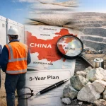 China 15th Five-Year Plan lithium policy