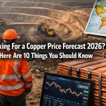 Copper Price Forecast 2026