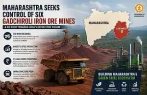 Maharashtra Gadchiroli iron ore mines