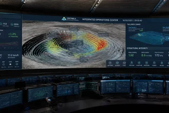 Mining ESG