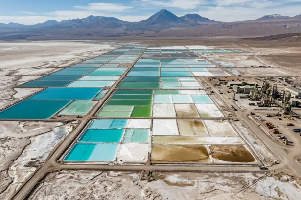 Lithium Price Forecast